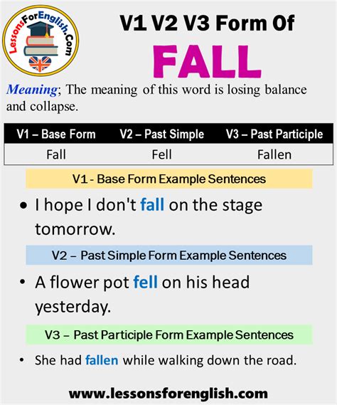 fell past tense.